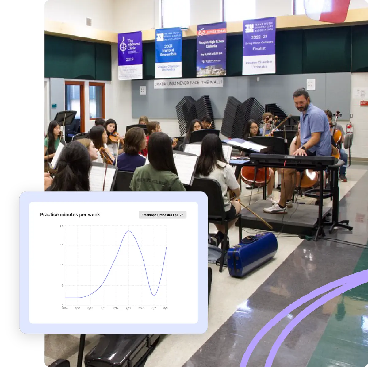 Student composing music on a laptop with notation overlay